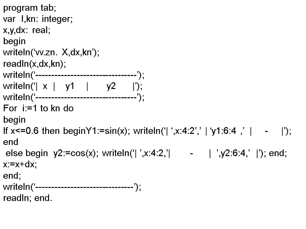 program tab; var I,kn: integer; x,y,dx: real; begin writeln(‘vv.zn. X,dx,kn’); readln(x,dx,kn); writeln(‘--------------------------------’); writeln(‘| x